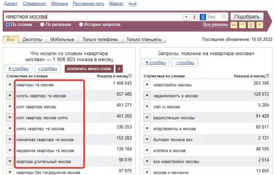Скриншот сервиса Яндекс Wordstat с результатами подбора ключевых фраз
