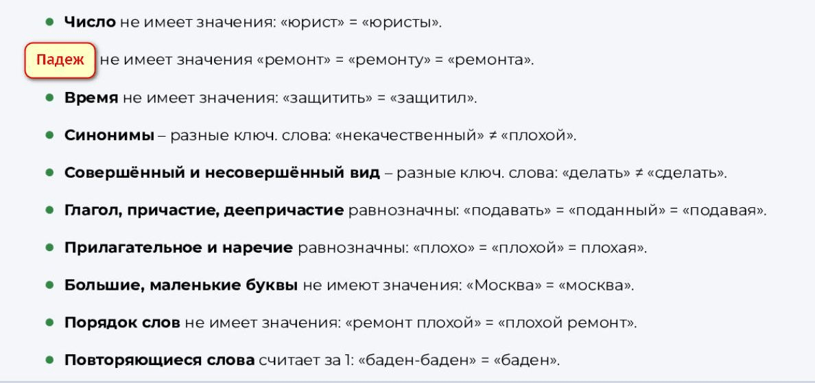 Правила обработки слов и словоформ в Яндекс Директе